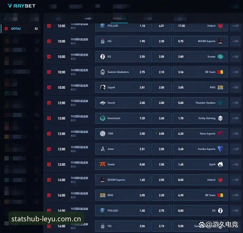 乐鱼体育手机版 都灵德比实战指南:雷竞技用户必备的赛前分析